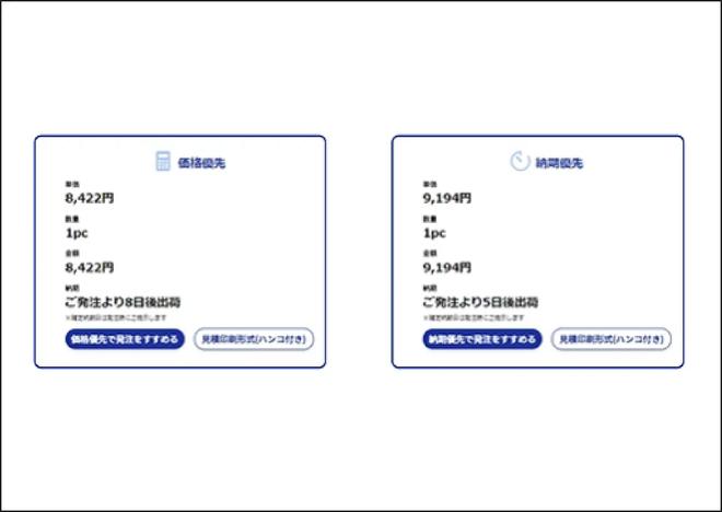 見積りの2種類をご提示