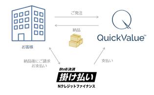 掛け払い