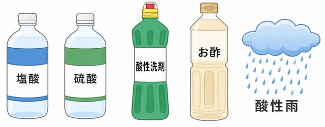 酸性物質の例