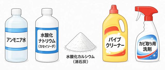 アルカリ性物質の例